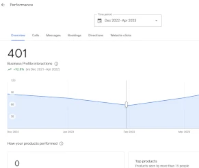 GMB Optimization Services